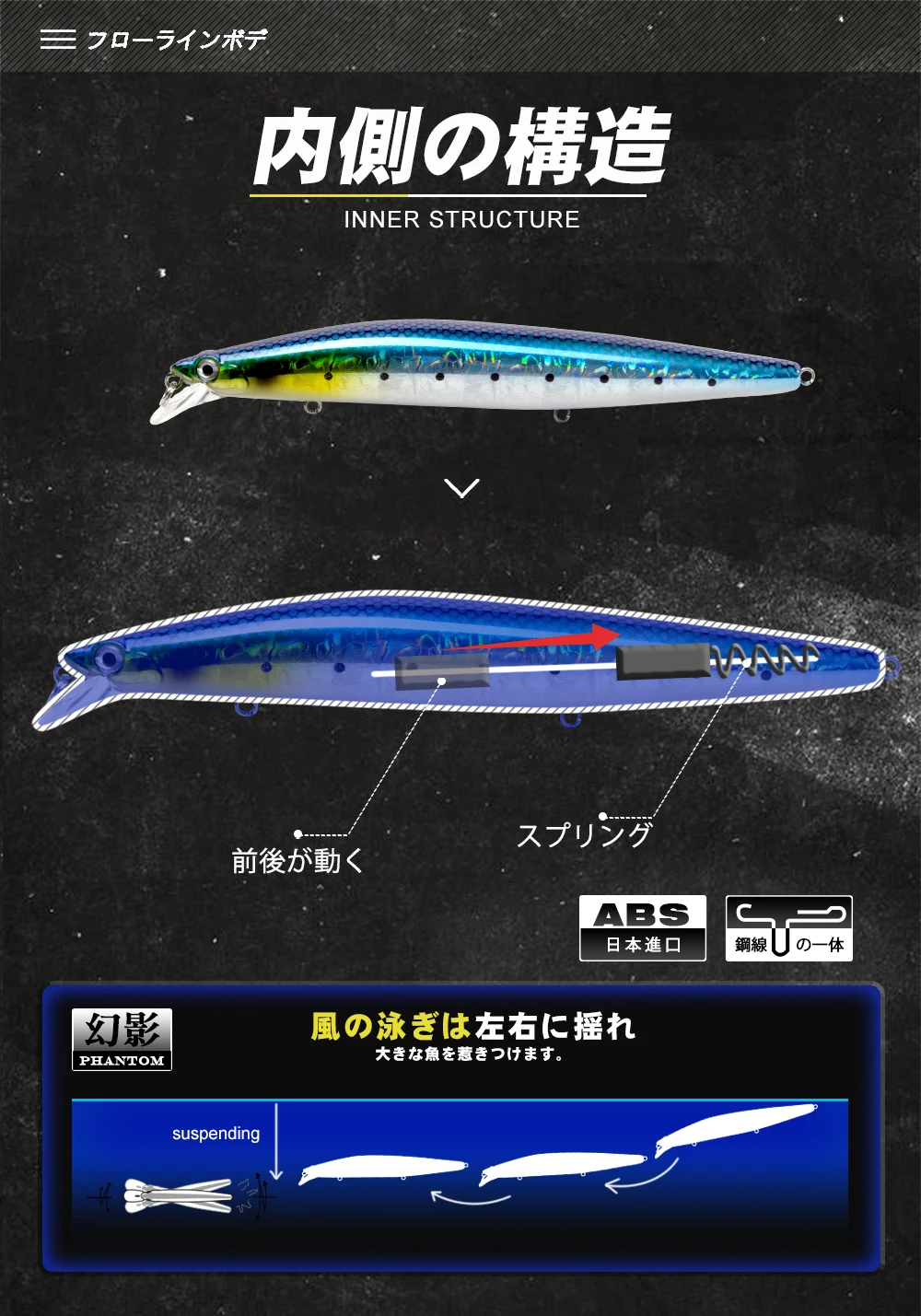 D1 Minnow-Angelköder, die schwimmende 145 mm/120 mm künstliche Wobbler für Barsch-Thunfisch-Flatfish aufhängt – Detail 3