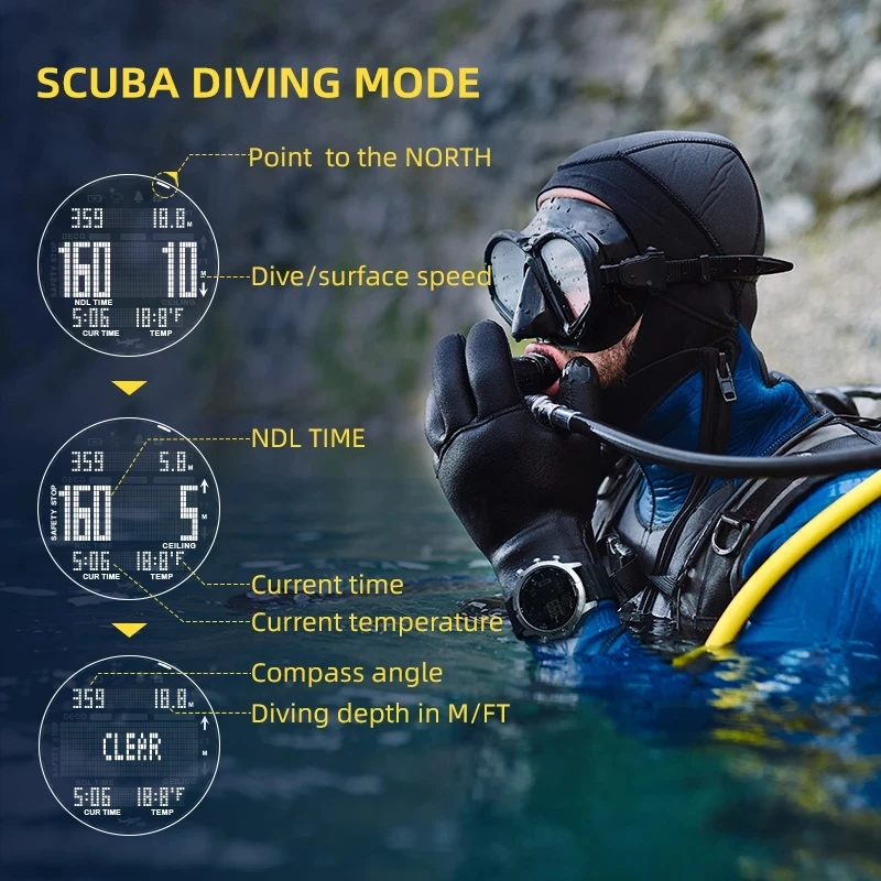 Men‘s Dive Computer Watch Waterproof 100M Smart Digital Free/Scuba Diving Watches Altimeter Barometer Compass Temperature Clock