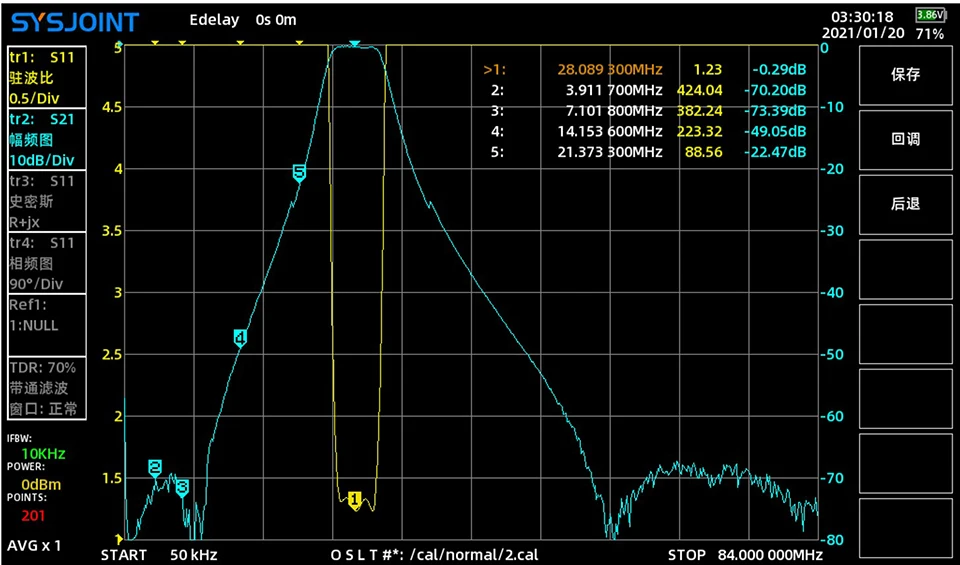 Faixa de banda estreita fêmea bpf 10m do filtro m do bandpass do isolamento alto de ondas curtas 28mhz