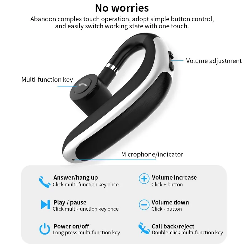 VAORLO K20 Business Bluetooth Kopfhörer Stereo Voice Control Freihändiger Drahtloser Bluetooth 5,0 Mini Headset TWS Für Auto Kit Sport