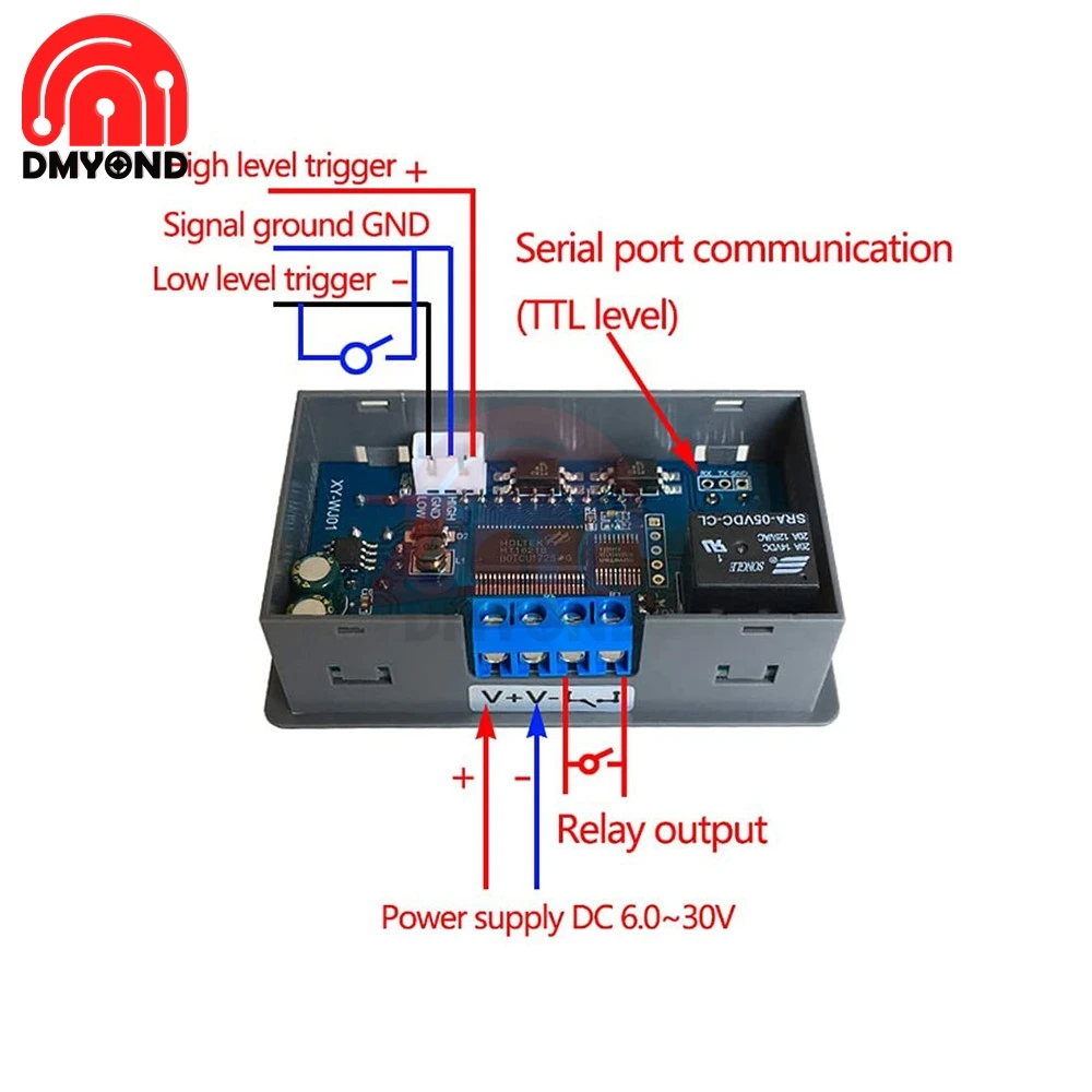 WJ01 LED Digital Time Delay Relay Module Programmable Timer Relay Control Switch Timing Trigger Cycle with Case 0.01sec-9999 min