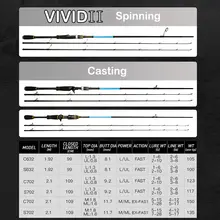 VIVID Spinning Rod 2.1m #4