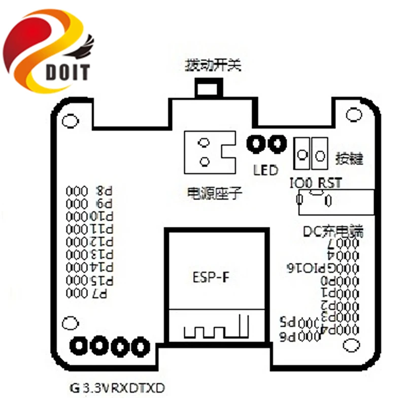 SZDOIT PLEN2 Humanoid Robot Control Board+Latest Version Module USB To Serial Port Firmware Download ViVi Robot Model Part