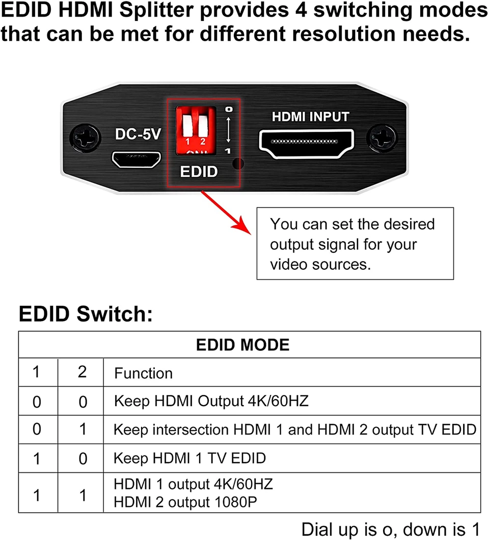 Navceker 1 duplikat do 2 HDMI wyświetla 4K @ 60Hz rozdzielacz HDMI 1 w 2 Out ze skalarnym kablem kabel HDMI o dużej szybkości transmisji wsparcie