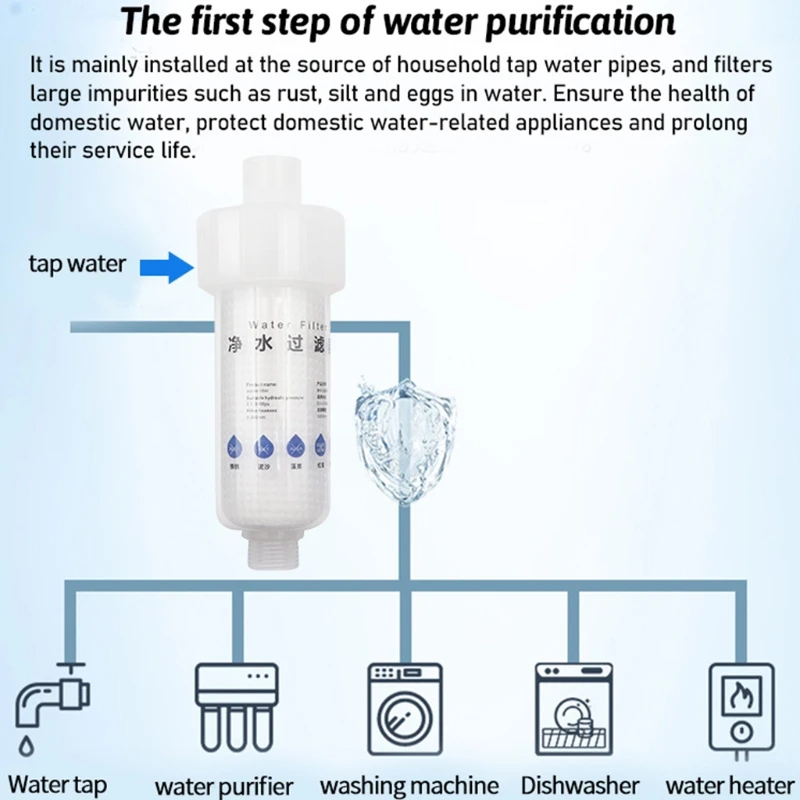 Integrated Household Pre-filter PP Cotton Filter, Washing Machine, Water Heater, Shower Rain Flower Filter, Pre-filter