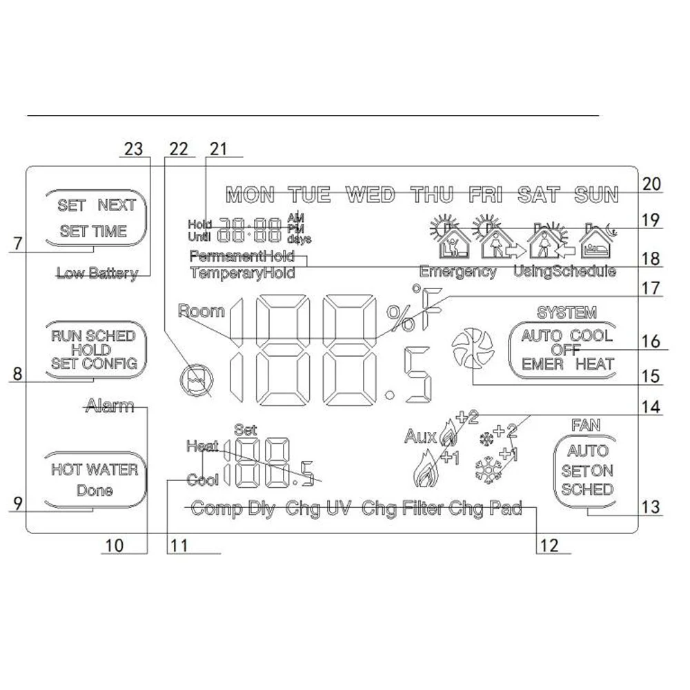 Termostato de ar condicionado inteligente coolair para 3 calor/2 sistema frio bomba de calor sistema ar condicionado termostato bateria 24v