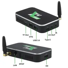 Ugoos X4Q Pro Android TV Box #2