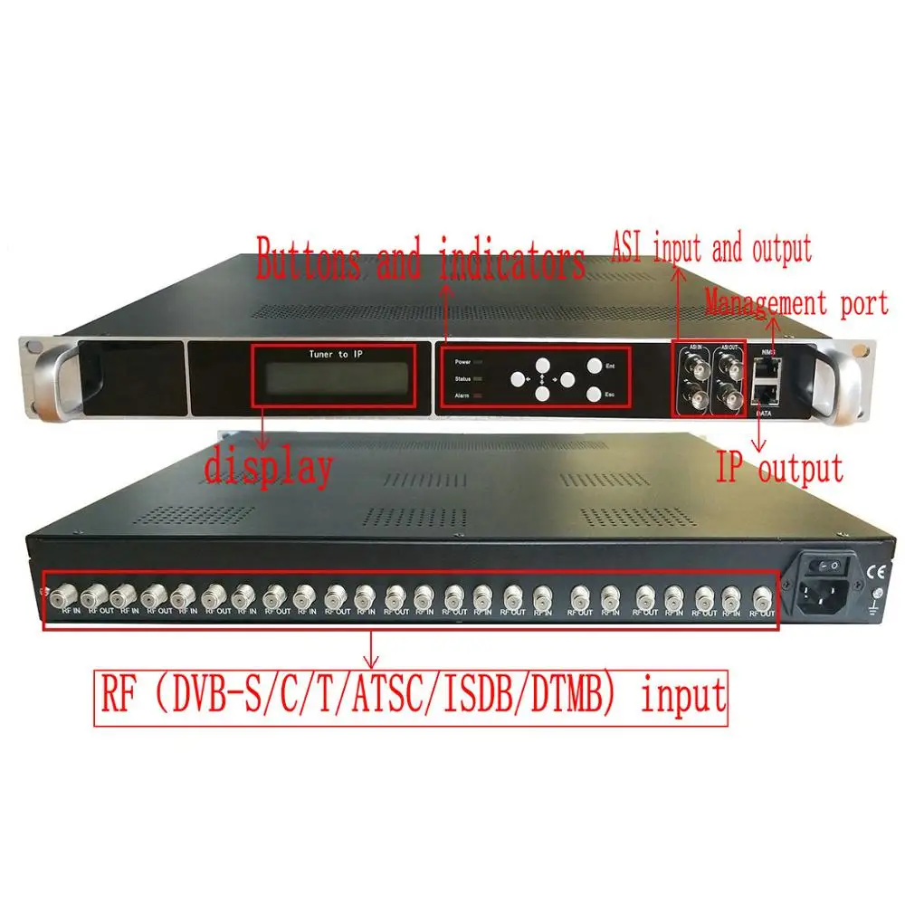 Sintonizador de 12 canales RF a IP 8 a IP gateway, a ASI DVB-S2, DVB-C, DVB-T, ATSC, ISDBT, IPTV, receptor Digital RF