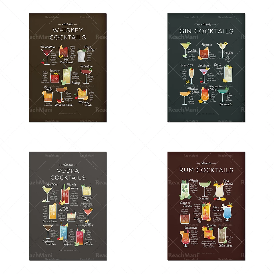 Impresión de recetas de cócteles, impresión de cócteles clásicos, art de cócteles, comment utiliser des cocktails, decoración