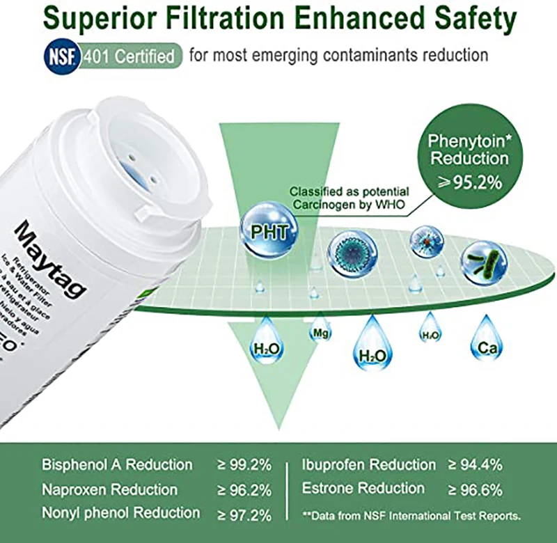 متوافق مع فلتر Maytag UKF8001 ، مناسب لـ 4396395 ، EDR4RXD1 ، UKF8001AXX ، UKF 8001P ، 469006 ، puriclin II ، 1 pack