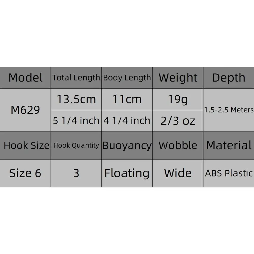wLure Fishing Lure 13.5cm 19g Slow Retriever Wide Wobble Action Pike Bait Fast Floating 2 Meters Depth 3 Treble Hooks Sea M629