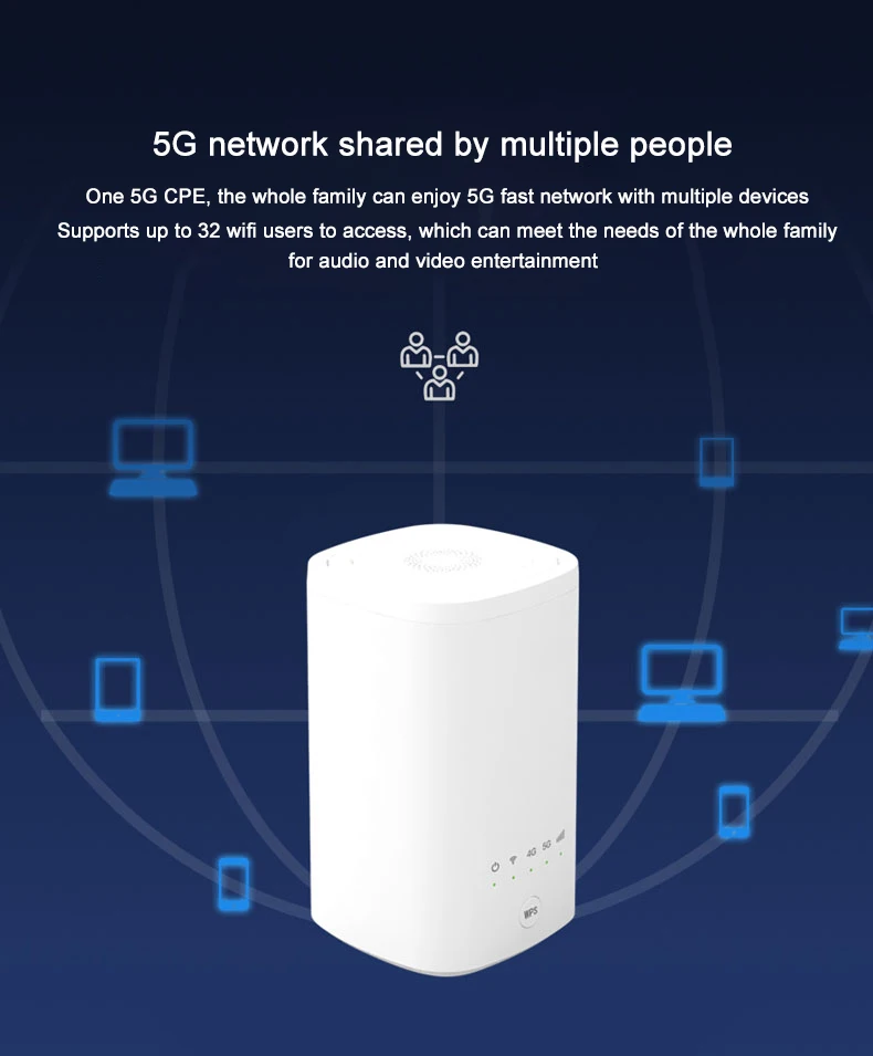 Original brand new 5G product CPE ZLT X21 WIFI router wireless router with SIM card 5g dual frequency NSA+SA  modem 5g wifi