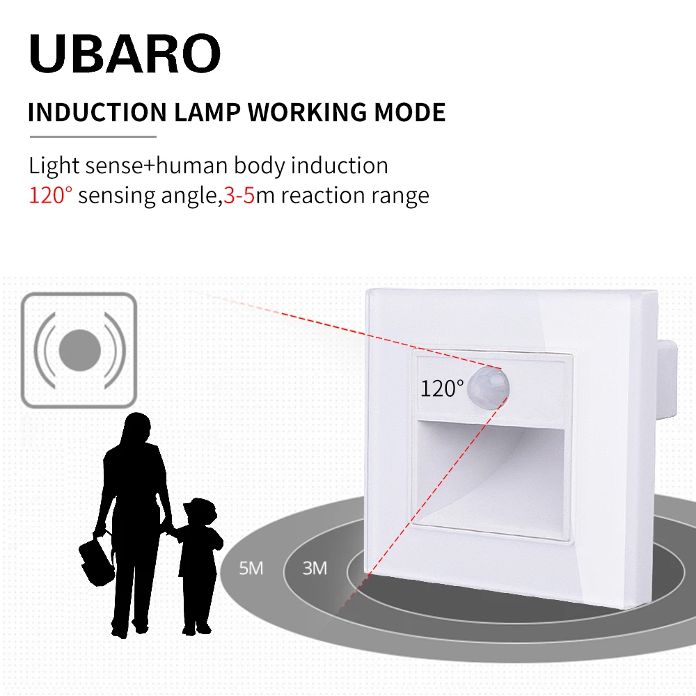 UBARO Tempered Glass Panel Wall Sensor Light  Balcony Corridors Stairs Human Body Induction PIR Motion Led Step Lamp Ac100-240V