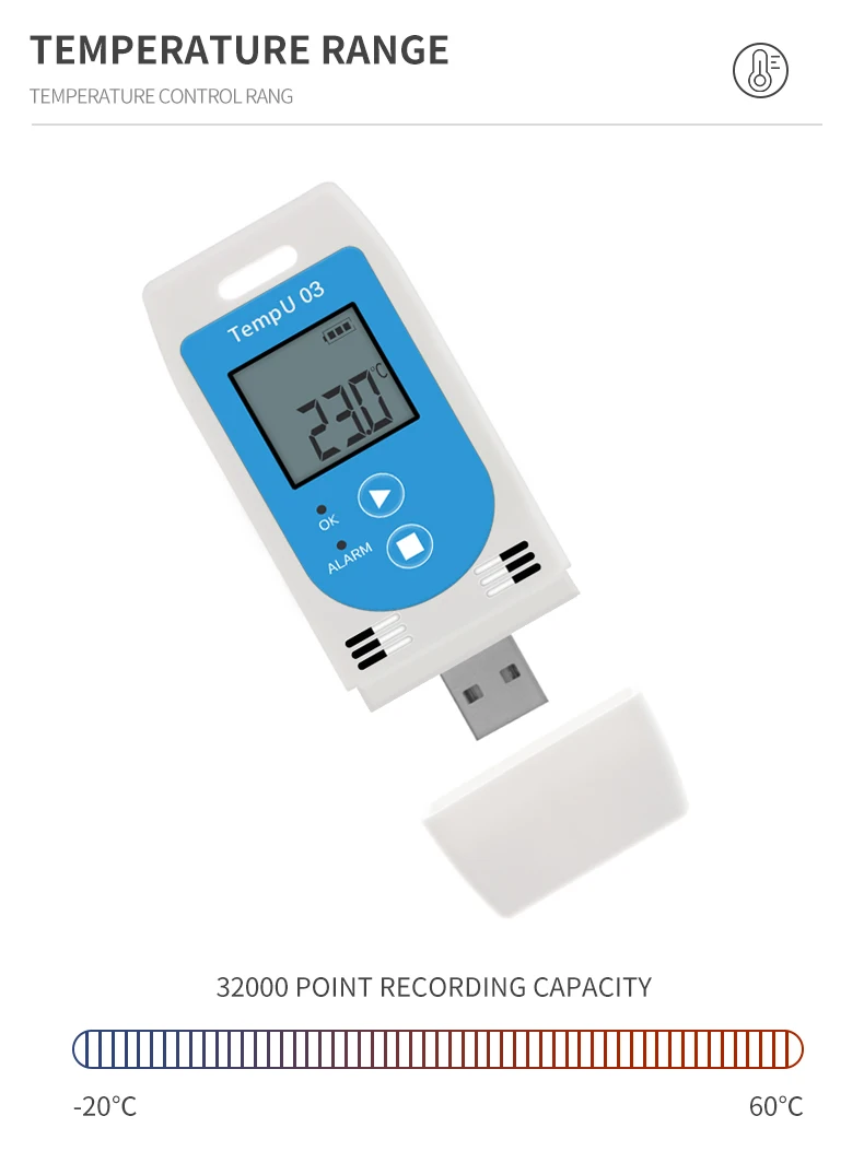 USB Temperature Humidity Data Logger With 32000 Points Recorder Capacity Reusable RH TEMP Data Logger Recording Meter