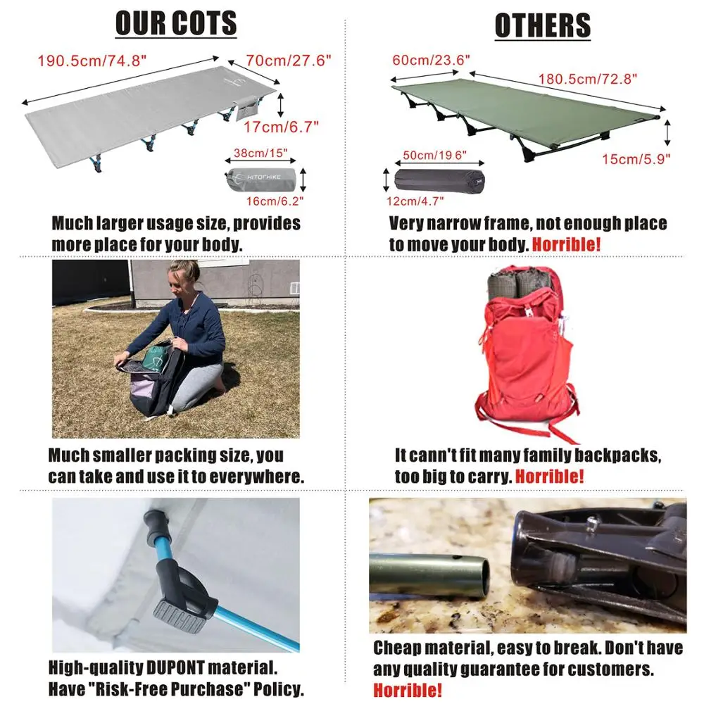 Hitorhike Camping Cot Compact Folding Cot Bed for Outdoor Backpacking Camping Cot Bed Ultralight Folding Tent
