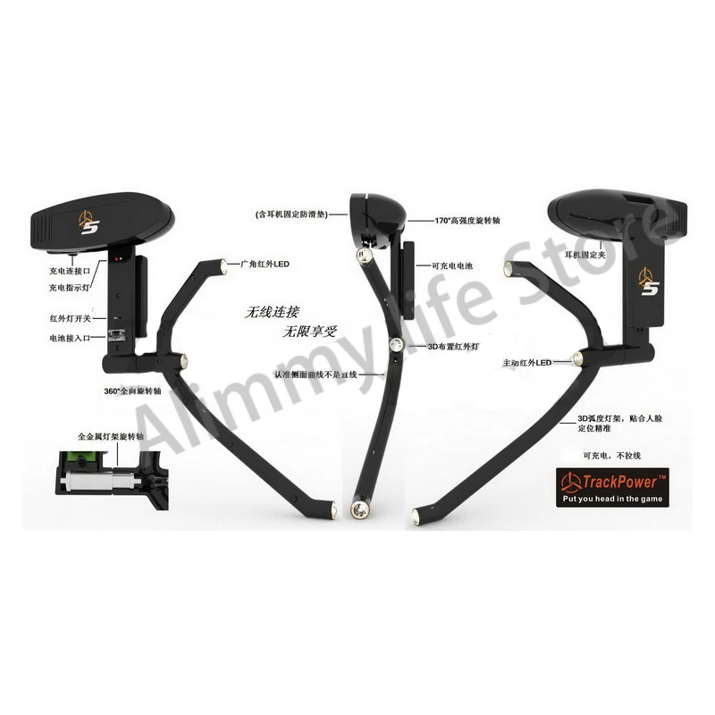 Head Sight Partner Support infrarouge actif, Flight Rocker TrackIR5 Adaptation