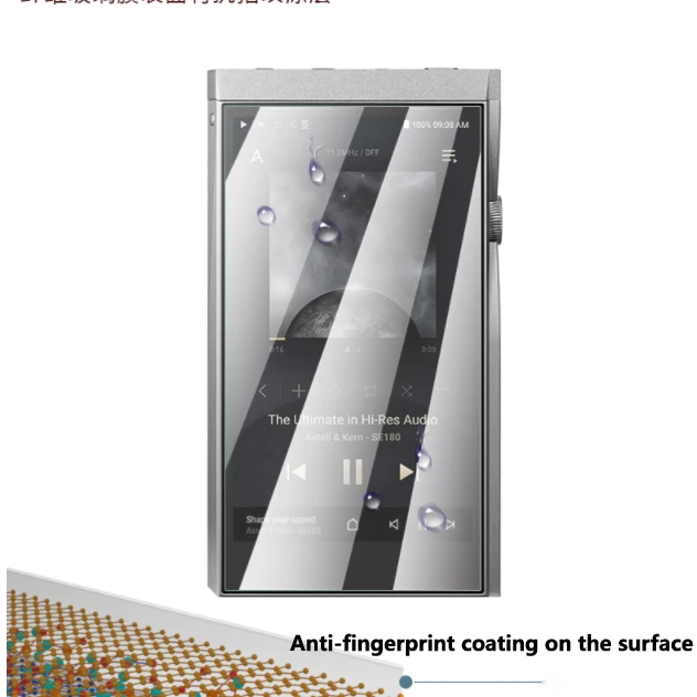شاشة مرنة غشاء واقي مضاد للانفجار مضاد للخدش لمشغل موسيقى ايريفر اي وفوتورا SE180 HIFI MP3 (وليس زجاجي)