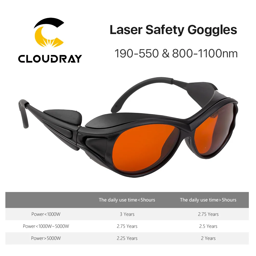 Imagem -04 - Cloudray-óculos de Segurança a Laser Óculos de Proteção tipo a Óculos de Proteção para Fibra uv e Verde 190550nm 8001100nm