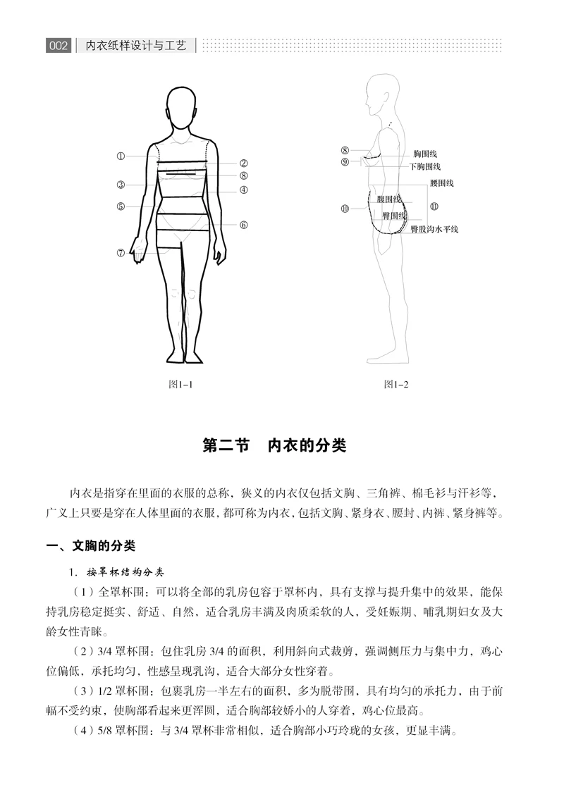 Underwear Pattern Design e Tecnologia Livro, Lingerie Craft Design, Exercícios Underwear Bra, Fazendo Tutorial