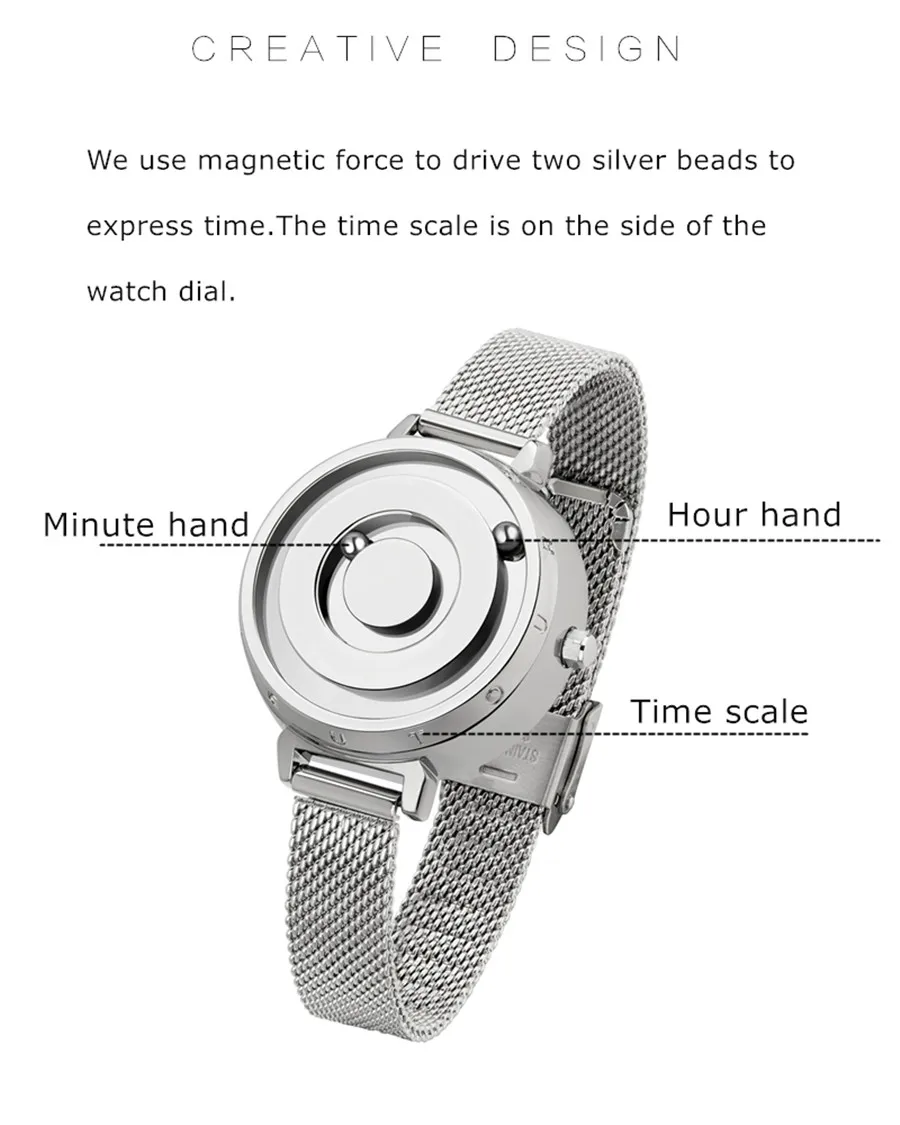 EUTOUR Ladies Magnetic Watches Women Watch Luxury Gold Quartz Watch Stainless Steel Mesh Bracelet Female Wristwatch reloj mujer