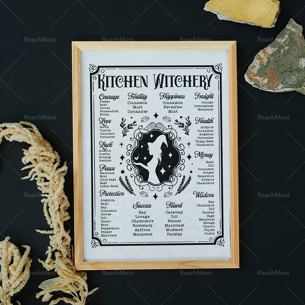 Kitchen Witchcraft Prints-Plants, Happy Wisdom, Potions Recipes, Halloween Prints, Elixir, Kitchen Witch Mystery Spell Art Poste