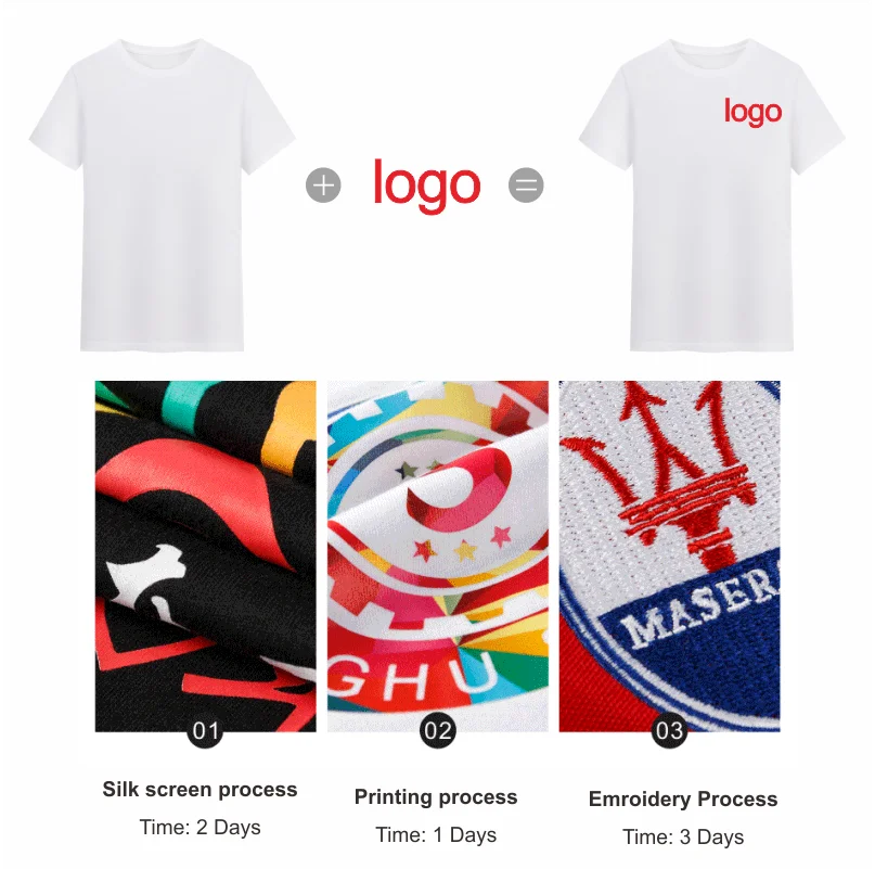 Cotton T Shirt Men Customized Text Diy Logo Your Own Design Photo Print Apparel Advertising T-shirt COCT 2022