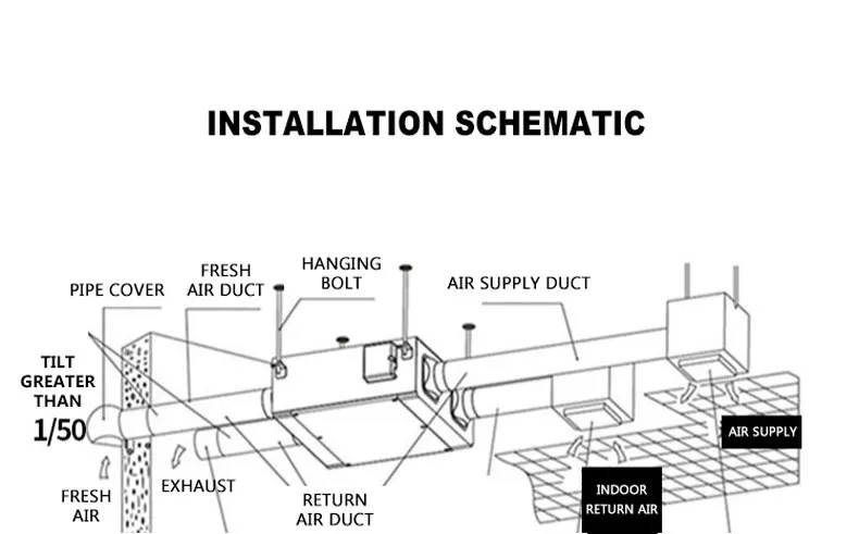 500m3h Air Purifier Household commercial whole house Ventilate machine ventilation central two-way flow pipe fan