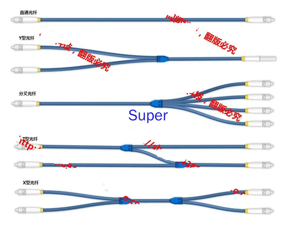 Multimode Fiber Special Quartz Fiber Customization Liquid and Solid Reflection Measurement Experimental Transmission