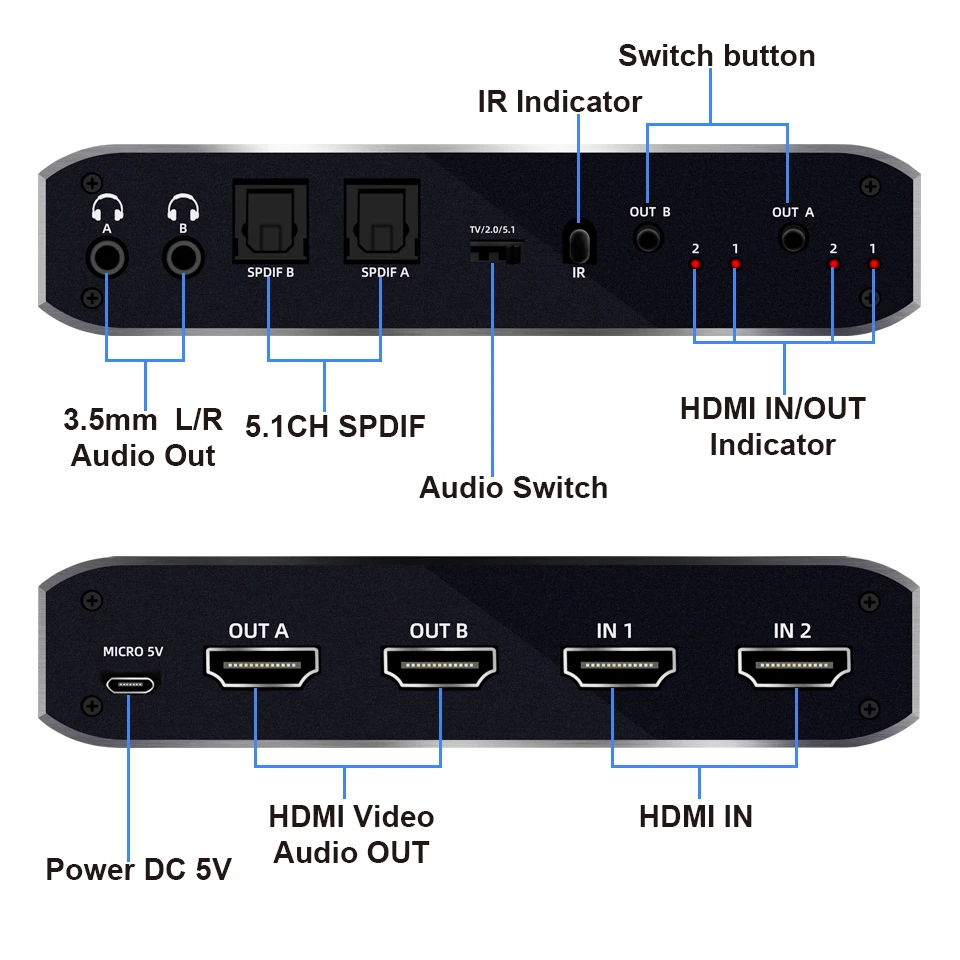 2x2 kompatybilny z HDMI przełącznik Splitter Matrix z SPDIF i L/R 3.5mm HDR przełącznik kompatybilny z HDMI 4x2 obsługa HDCP 2.2 ARC 3D 4K @ 60Hz