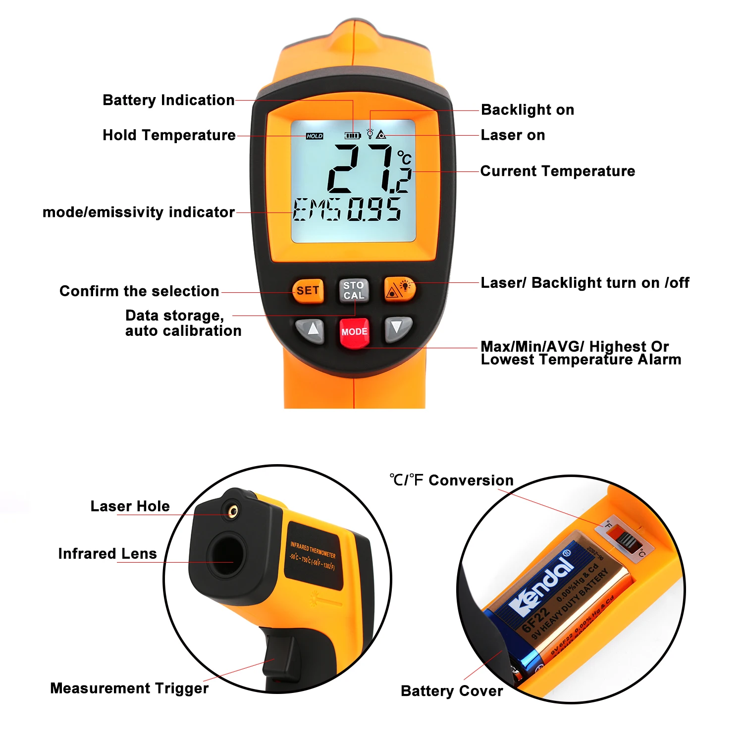 RZ-Termômetro Infravermelho, Sem Contato, Medidor de Temperatura, Portátil, LCD Digital, Industrial, Laser ao ar livre, Pirômetro