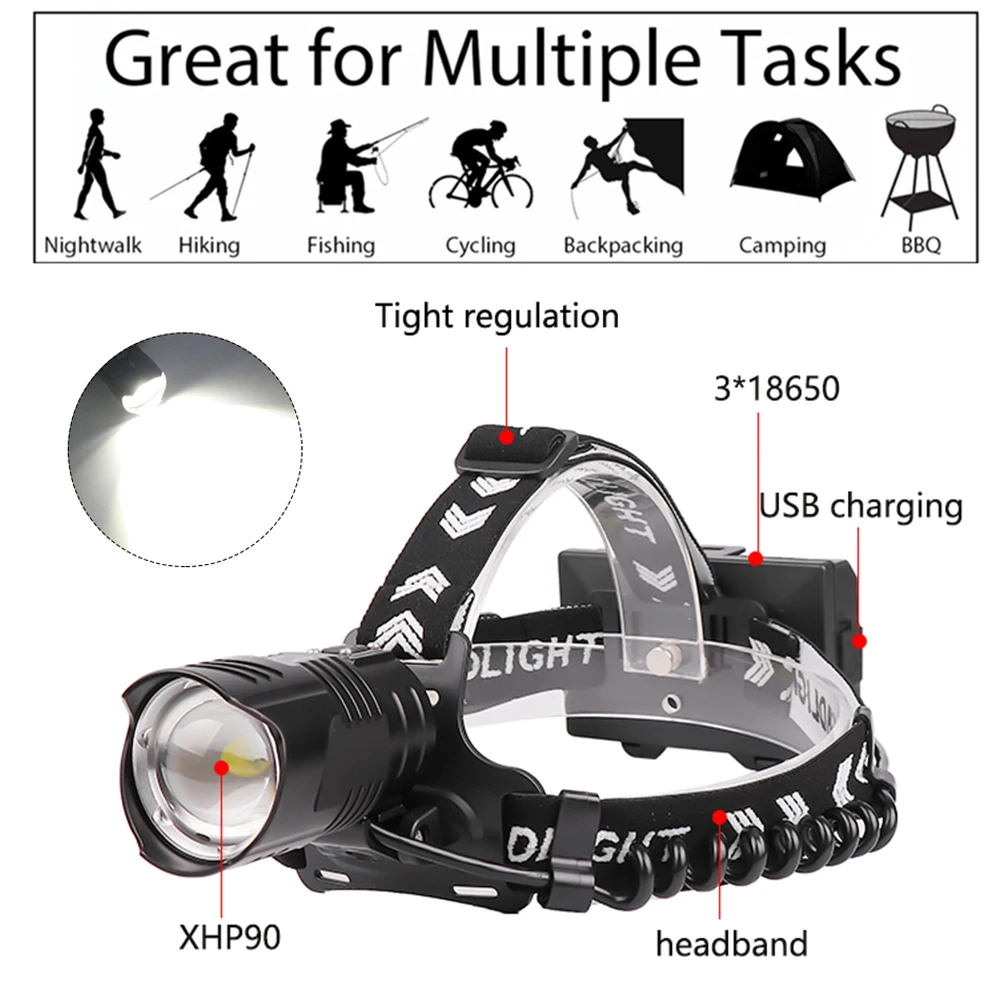 Super Powerful XHP90 LED Headlamp USB Rechargeable Headlight with Warning Red Light Waterproof Head Light Use 18650 Battery