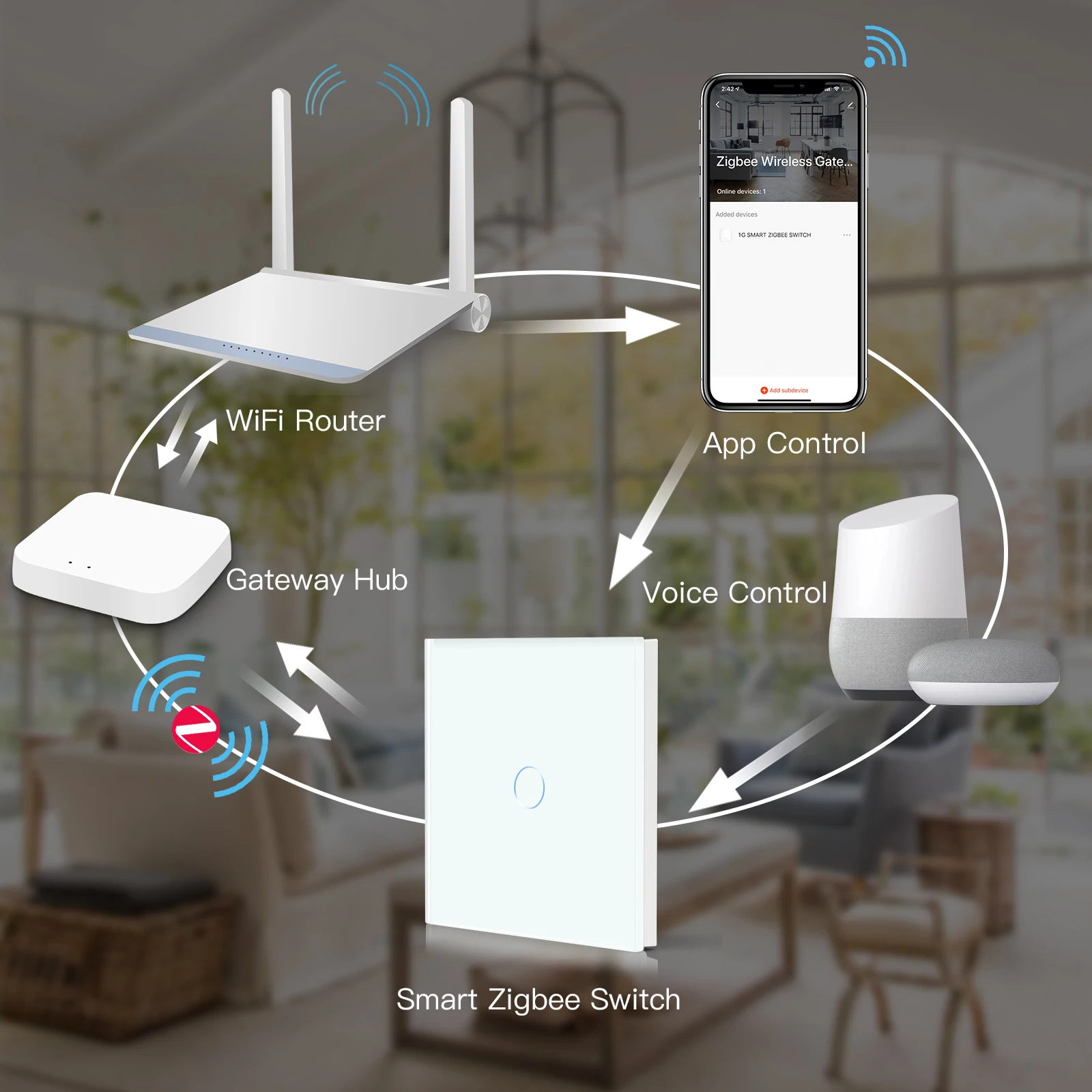 Thumbnail 2 - #49 Best Light Switches to Buy In 2026