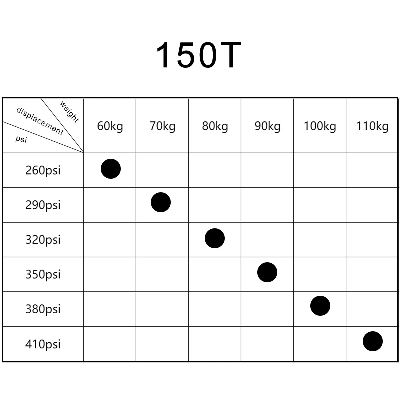 KS EXAForm 860i 30.9 31.6mm Hydroyl Sattelstütze, höhenverstellbar, Dropper-Sattelstütze mit interner Kabelführung, Fernbedienung und Federung – Detail 2
