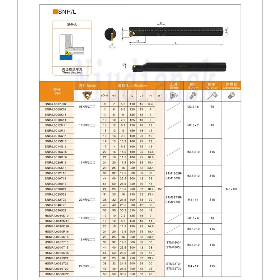 1pc SNR0008 snsnr0012 SNR0013 Holder SNL portautensili per tornitura filettatura 10 pz 11ER AG55 VP15TF 11IR AG60 inserto in metallo duro