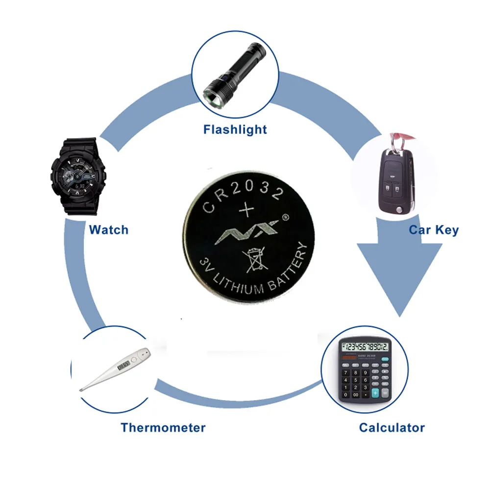5Pc or 10pcs CR2032 3V Button BatteriA BR2032 DL2032 ECR2032 Coin Cell Lithium Battery CR 2032 For Remote Watch Electronic Toys