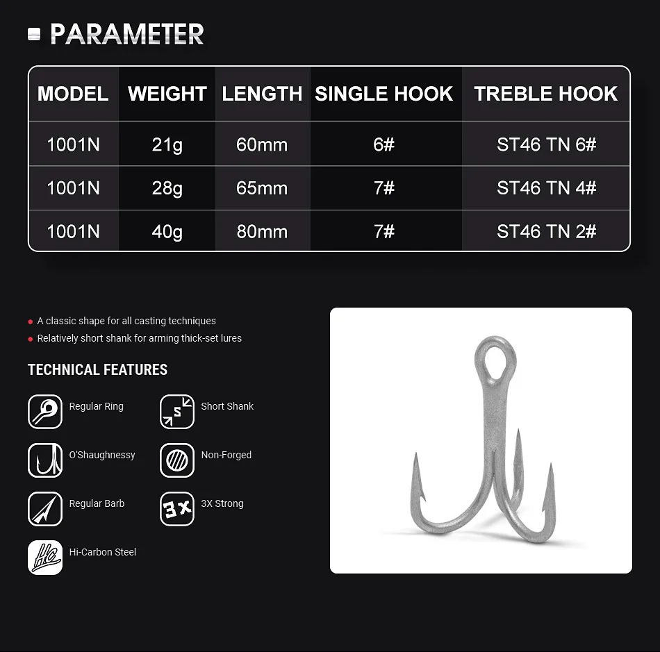 Noeby Slow Jigging Metall Jig Angelköder 21g 28g 40g Long Casting Shore Jigging Löffel Künstlicher harter Köder für Meeresangelköder – Detail 8