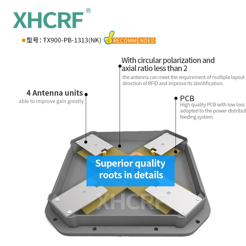 LoRa UHF 915 MHz Panel Antenna 868 MHz Directional RFID Antenna 900M N Female SMA Male Antennas for Communication Wifi TX900