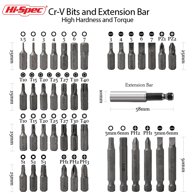 Hi-Spec 3.6V Mini Electric Screwdriver Kit Lithium Battery USB Rechargeable Screwdriver Bit Set 1/4 Torque Cordless Screwdriver