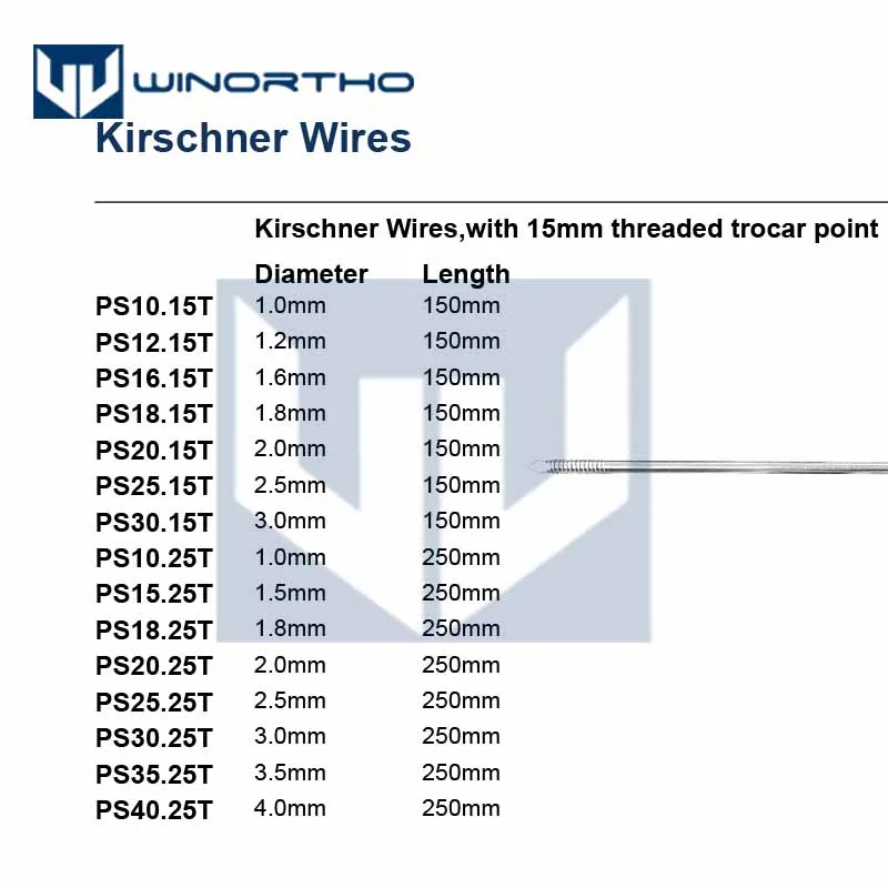 10pcs 1.0mm-4.0x250mm long Nice Stainless steel partial threaded Kirschner wires Veterinary orthopedics Instruments