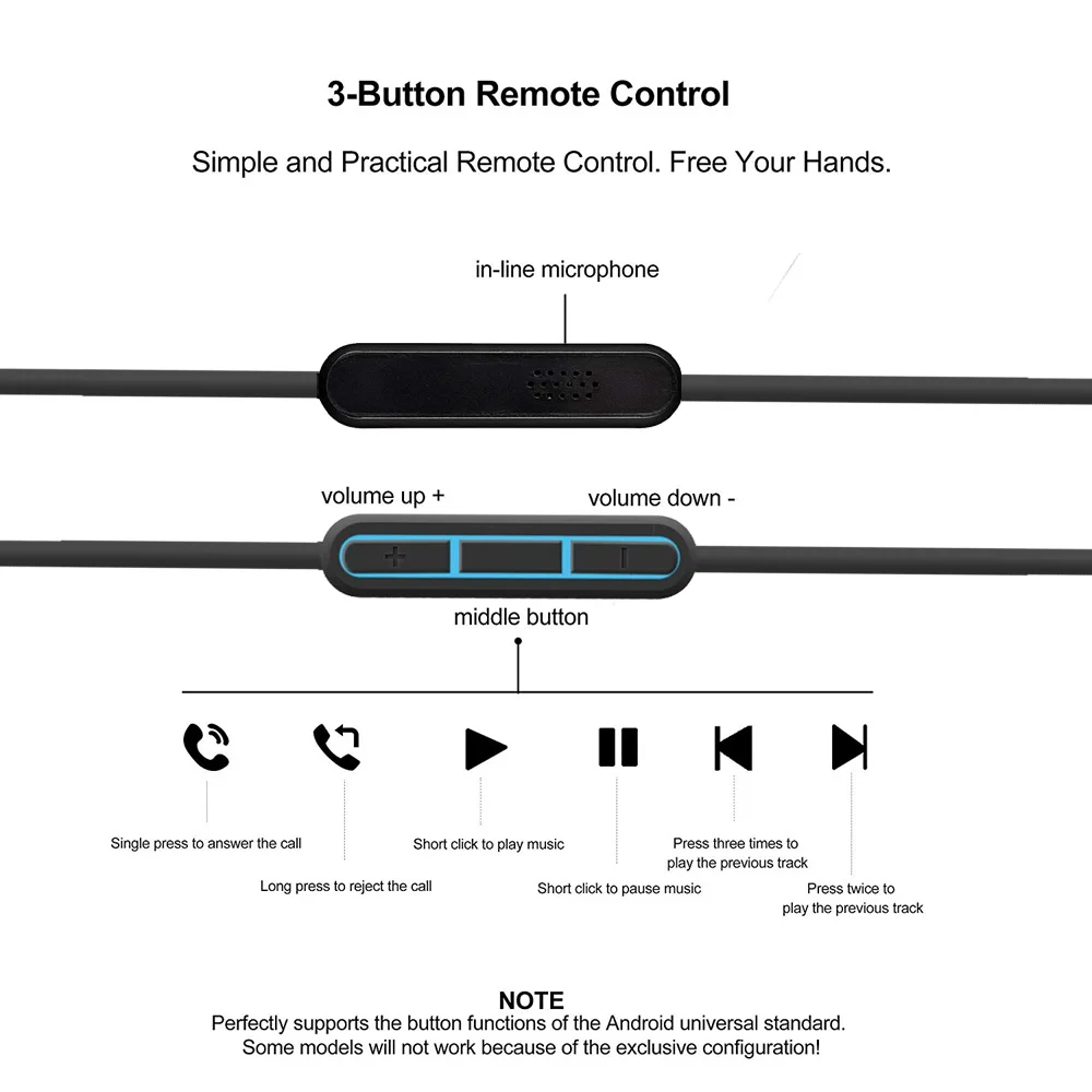 Cable for JBL Synchros S300 S300I S300a S500 S700 S400BT E40BT E30 E40 E50BT S400BT Headphone Replacement Cable With Mic Remote