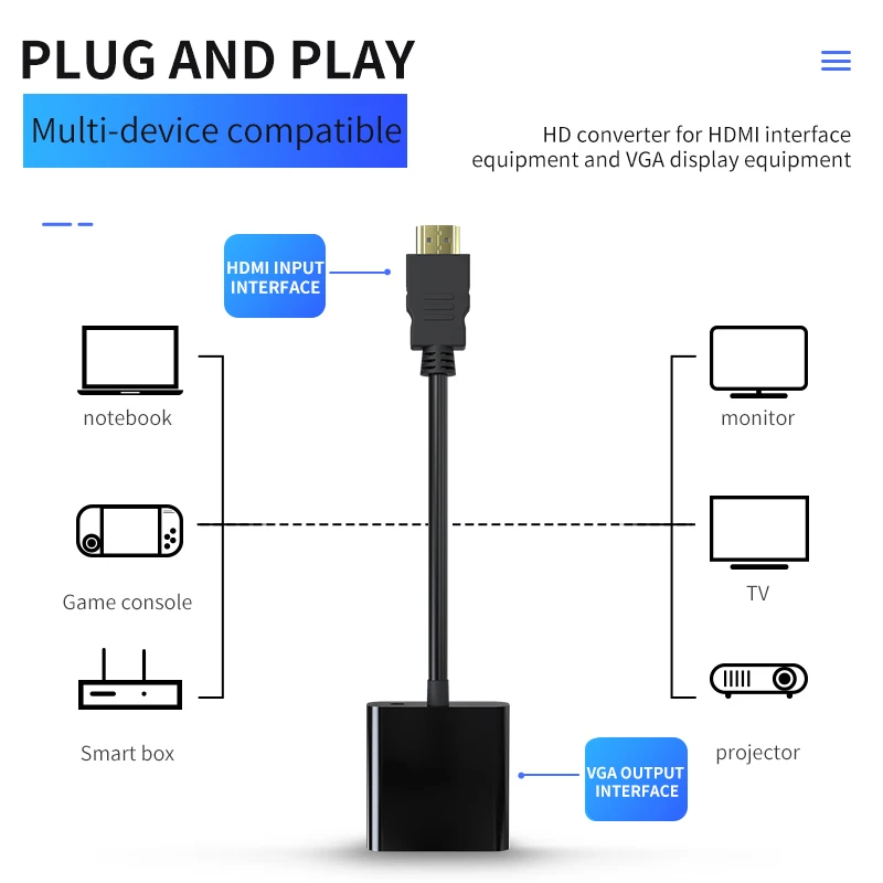 Converter for PS4 Game Console Laptop Set-Top Box HD TV Projector Display Interface Cable HDMI-Compatible to VGA Video Card