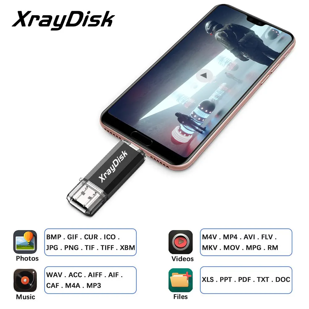 Xraydisk Usb C Type C Flash Drive 32GB 64GB 128GB 256GB 2 In 1 Otg USB 3.0 Thumb Drive Memory Stick with External Storage Data