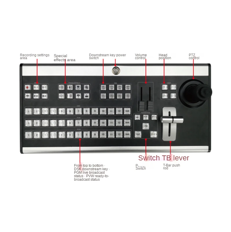 Hướng Dẫn Công Tắc Bảng Vmix Phần Mềm Hướng Dẫn Bàn Phím Ty-1500hd Vmix Phần Mềm Vmix Bảng Ty