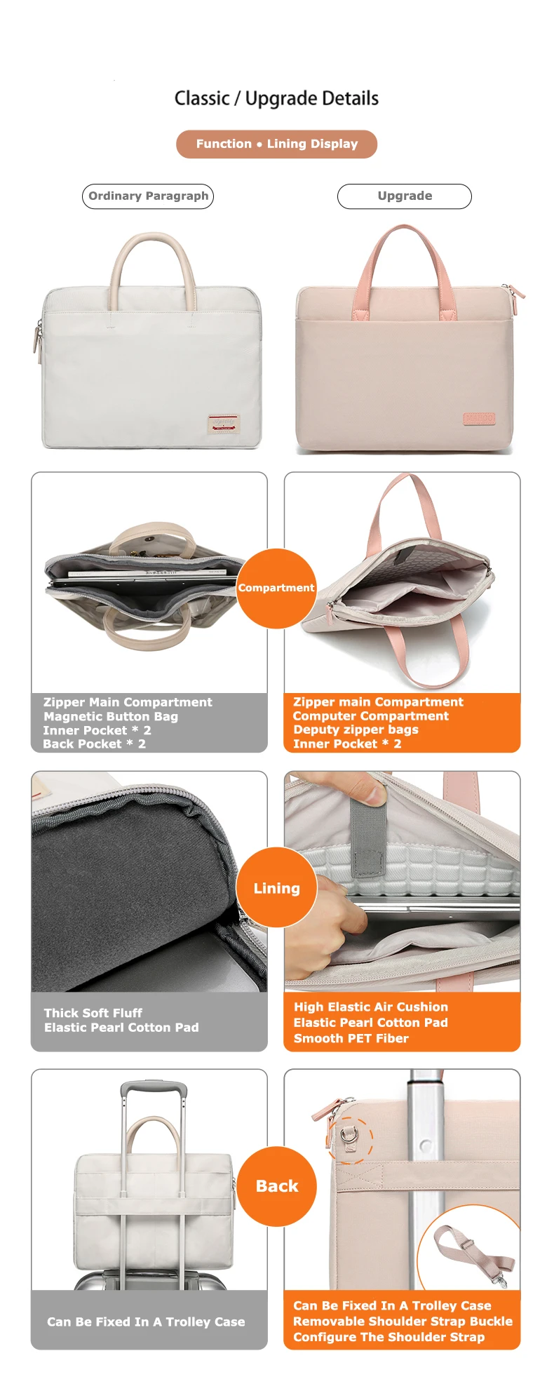 Laptop-Hülle für 13,3 14 15,6 Zoll, MacBook Air Pro 16, Notebook-Hülle, HP, Huawei, Lenovo, Dell, Handtasche, Schulter-Aktentaschen – Detail 2