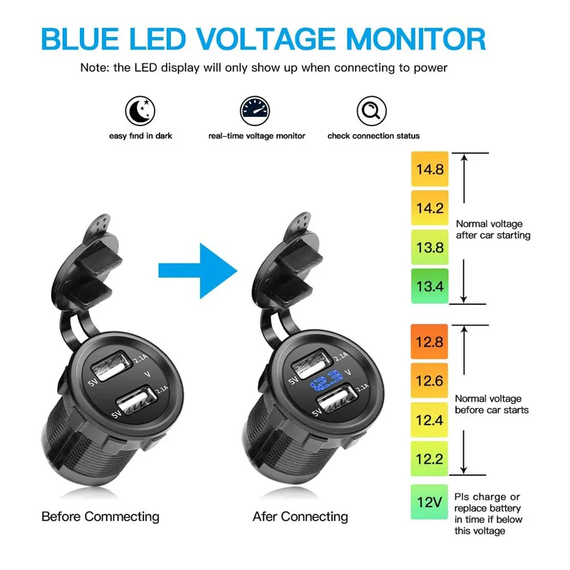 Extractme Dual USB Socket Charger Socket 4.2A Fast Phone Charging USB 12V Digital Voltmeter Auto Truck Car USB Charger