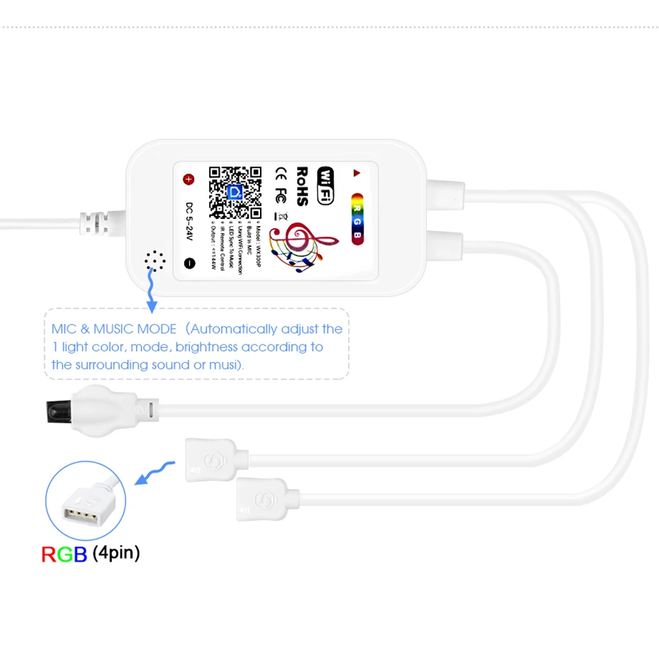 Tuya WiFi Smart LED Controller 4Pin RGB LED Strip Light Music RGB Contoller 5-24V 24key Remote Voice APP Control Work with Alexa