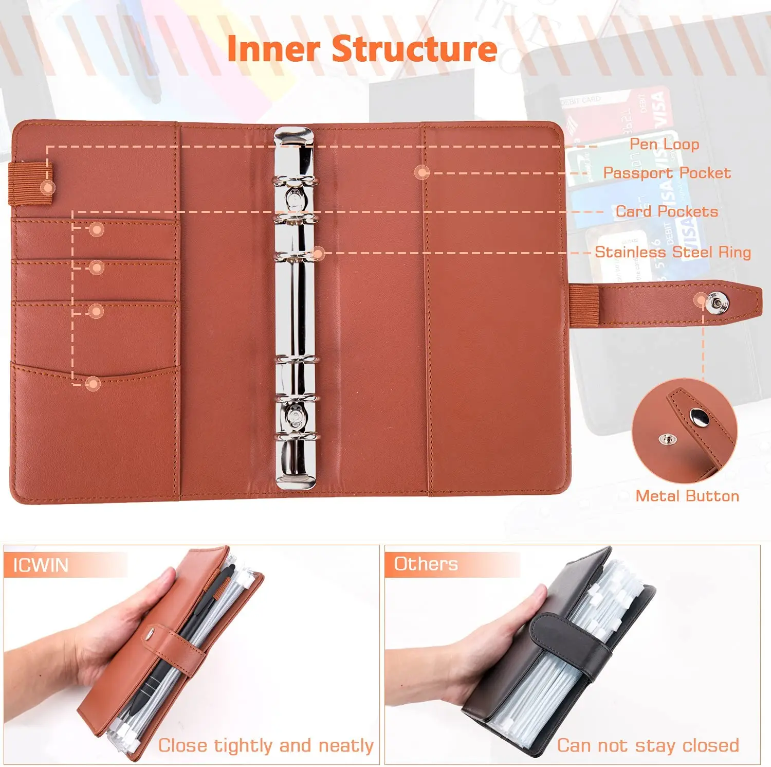 A6 PU Leder Budget Binder Cash Umschläge Organizer mit 12 Pcs Binder Taschen, Budget Blätter, aufkleber Blätter für Geld Sparen