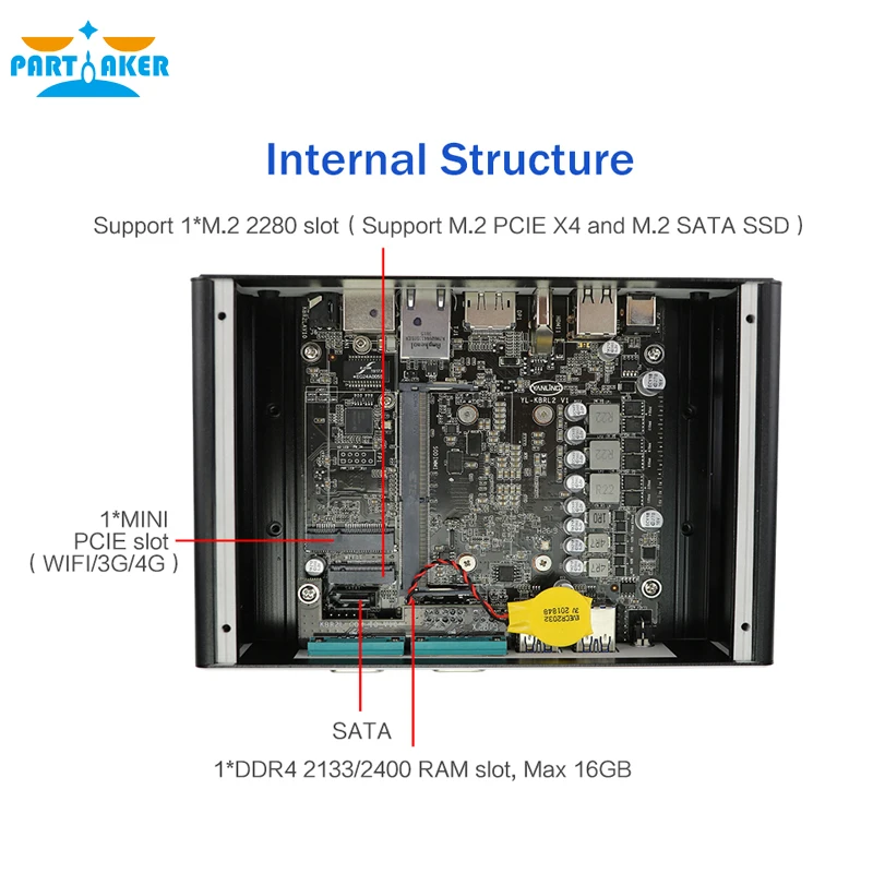 Imagem -06 - Parceiro-mini Computador Fanless Windows 11 Gen Intel Core i5 10310u 4k Lan Rs232 pc Barebone Slot para Cartão Sim Windows 11