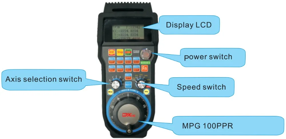 【BR】 XHC 4 / 6 Axis CNC Mach3 Wireless Handwheel WHB04B MPG Pendant Handwheel USB Receiver for CNC Milling Machine