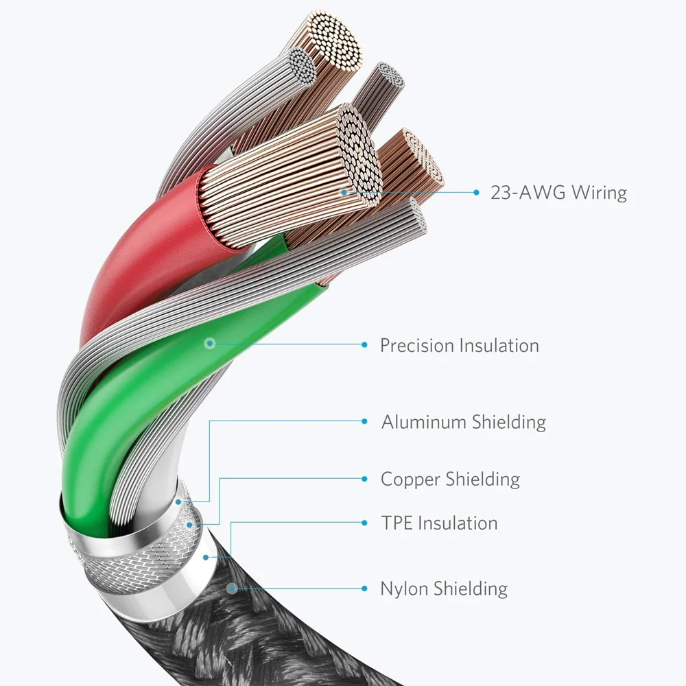 Suntaiho USB C نوع C كابل لسامسونج S10 S9 3A سريع USB شحن نوع-C شاحن كابل البيانات ل Redmi نوت 8 برو USB-C سلك كابو